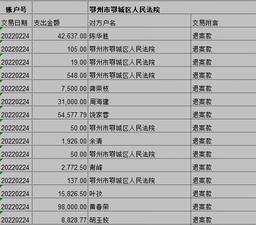企业微信截图_16456685548862.png