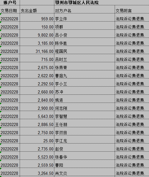企业微信截图_1646012545892.png