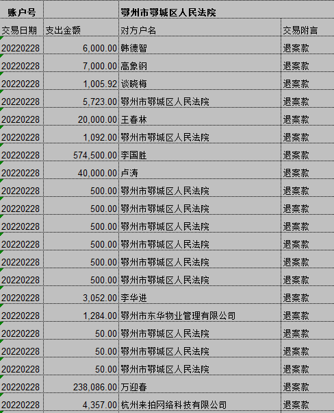 企业微信截图_16460126518149.png