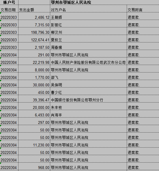 企业微信截图_16463791993541.png