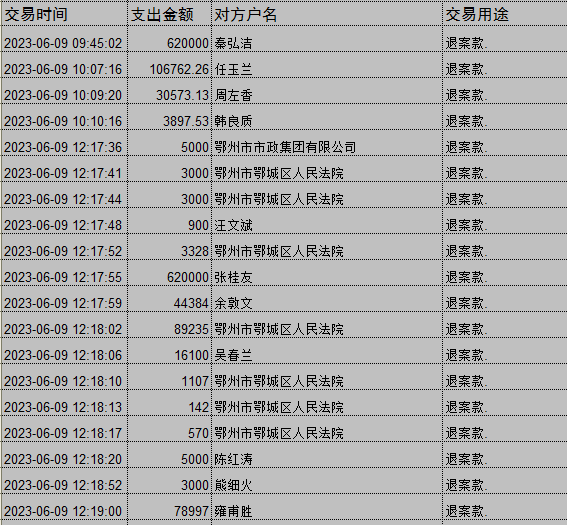 企业微信截图_16862940755108.png