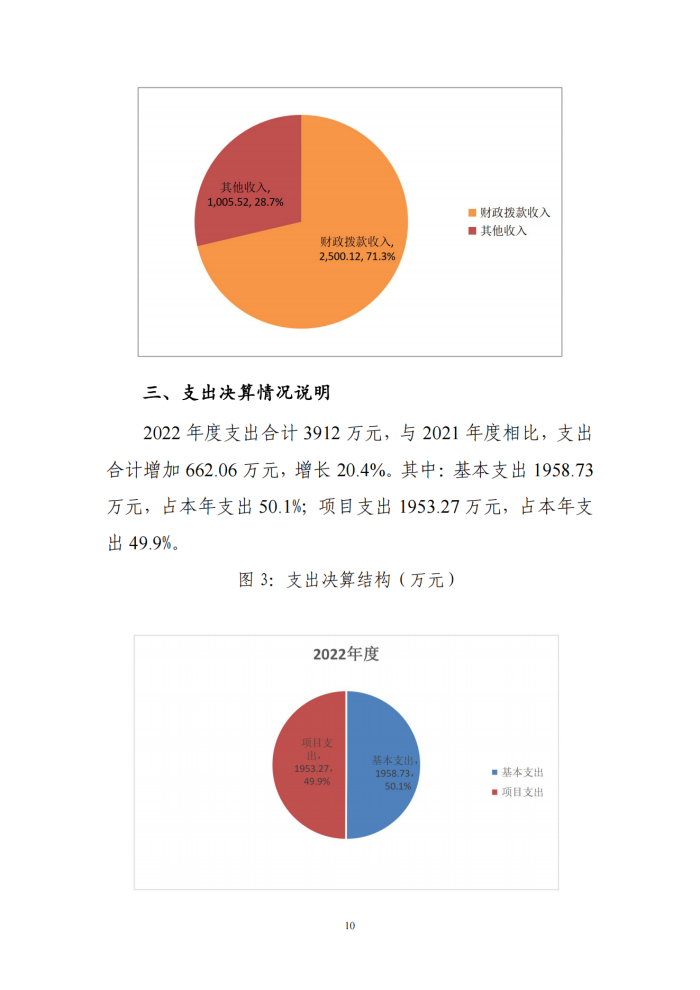 鄂城区人民法院2022年度部门决算公开_09_副本.png