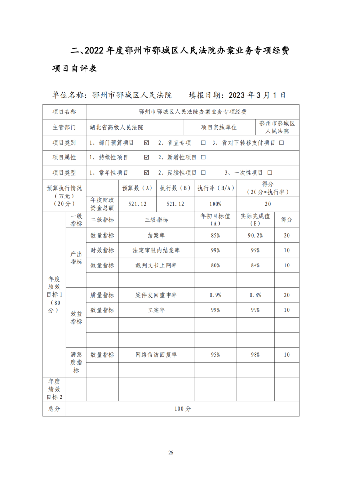 鄂城区人民法院2022年度部门决算公开_25_副本.png