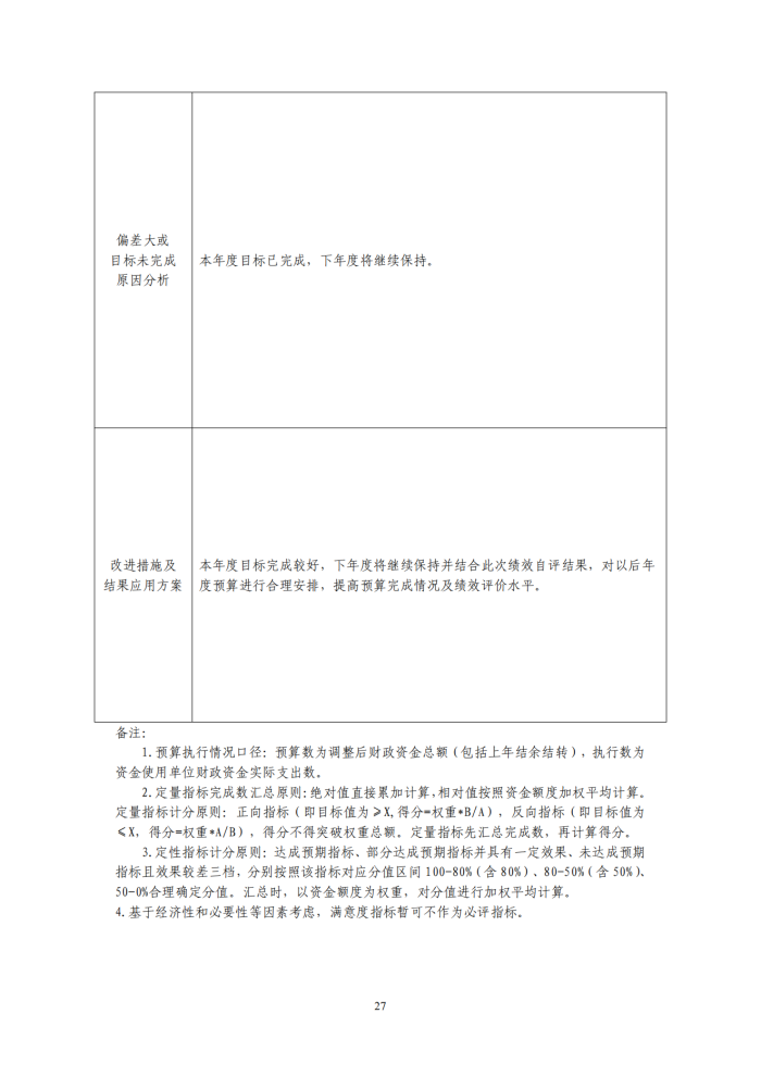 鄂城区人民法院2022年度部门决算公开_26_副本.png