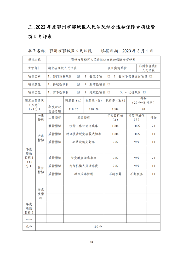 鄂城区人民法院2022年度部门决算公开_27_副本.png